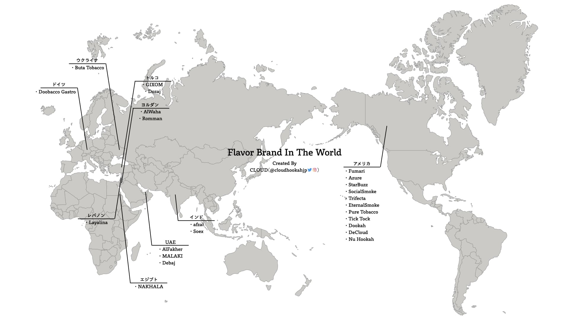 世界のフレーバーブランドの分布地図と紹介│CLOUD - 日本最大級 