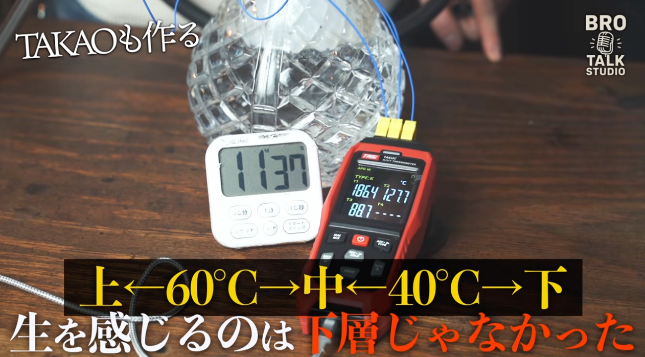 上←60℃→中←40℃→下